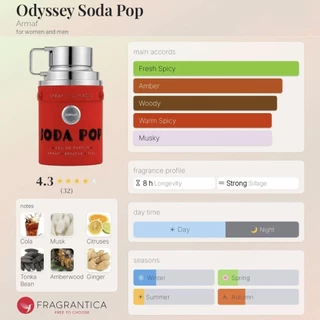 Odyssey Soda Pop Eau De Parfum 100ml แท้💯