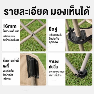 เก้าอี้แคมป์ปิ้ง พนักพิงสูง เก้าอี้สนาม พับได้ แบบพกพา ปิคนิค แถมถุงเก็บ ท่ออลูมิเนียมหนา รับน้ำหนัก