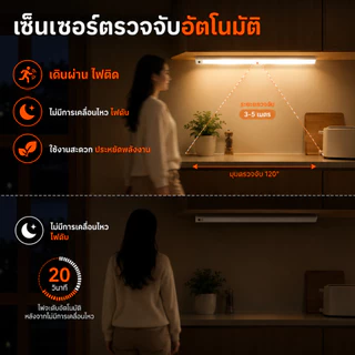 Evora ไฟเซนเซอร์อัตโนมัติ ไฟไร้สาย LED ไร้สาย ไฟทางเดินอัตโนมัติ มีแม่เหล็ก ไม่ต้องใช้ถ่าน ห้องนอน
