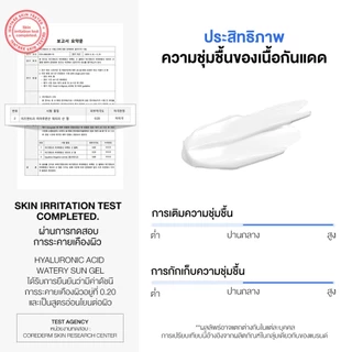 [เเพ๊คคู่] Isntree Hyaluronic Acid Watery Sun Gel (50ml) + Isntree Hyaluronic Acid Fresh Sun Serum (50ml)