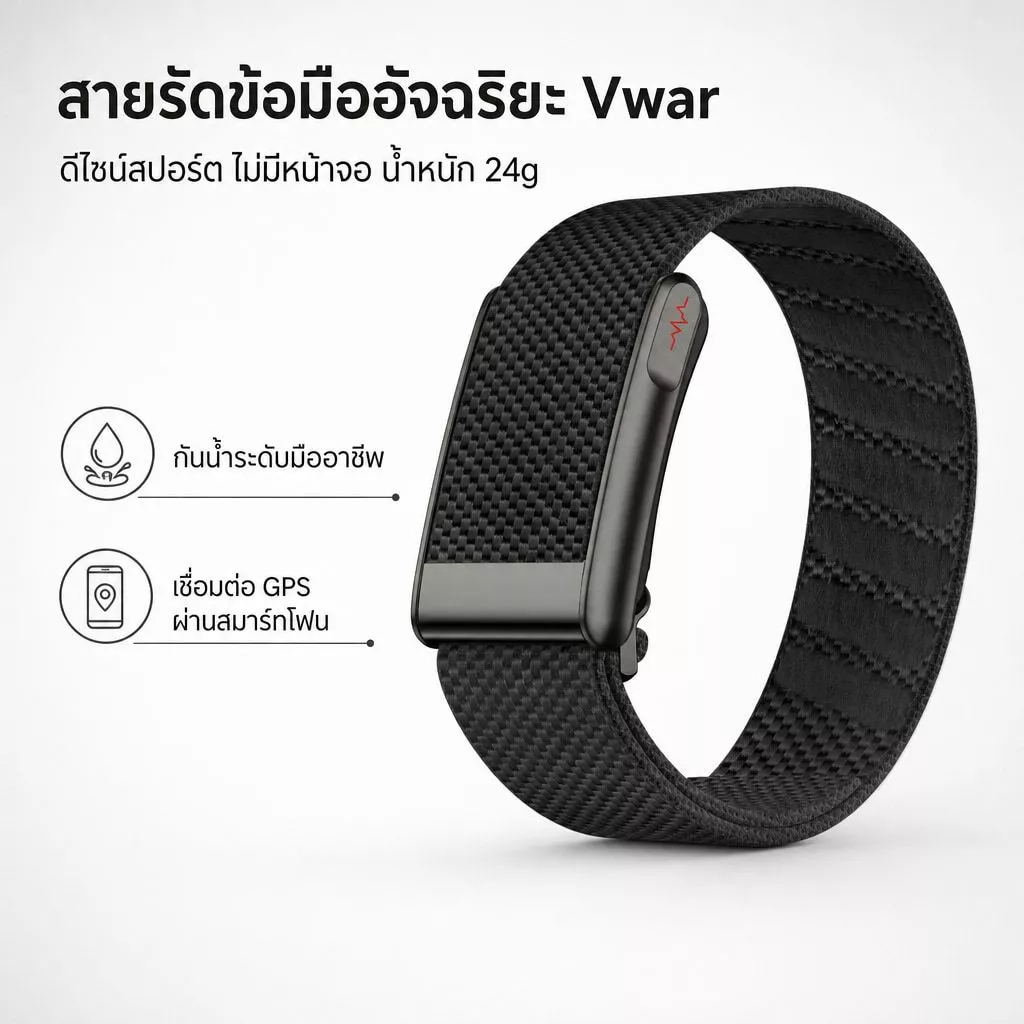 LoopLifeFitnessTracker ECG+PPG SpO2 กีฬาสร้อยข้อมือสมาร์ทHeart Rate เครื่องวัดความดันโลหิต Pedometer Smartwatch Band