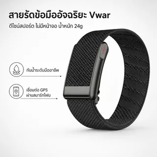 LoopLifeFitnessTracker ECG+PPG SpO2 กีฬาสร้อยข้อมือสมาร์ทHeart Rate เครื่องวัดความดันโลหิต Pedometer Smartwatch Band