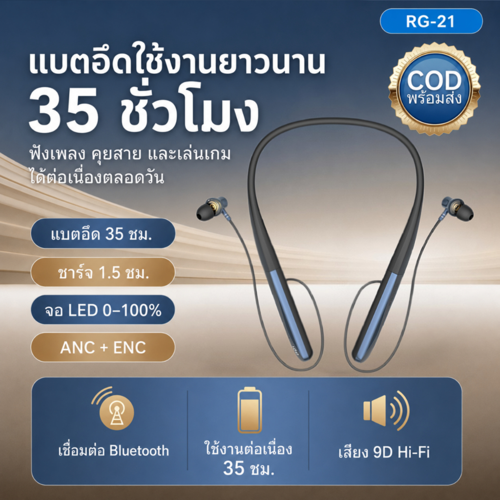 หูฟังบลูทูธแบบคล้องคอ RG21 Bluetooth 6.0 ANC+ENC คุยชัด โหมดเกมหน่วงต่ำ แบตอึด 35H จอ LED ชาร์จ Type