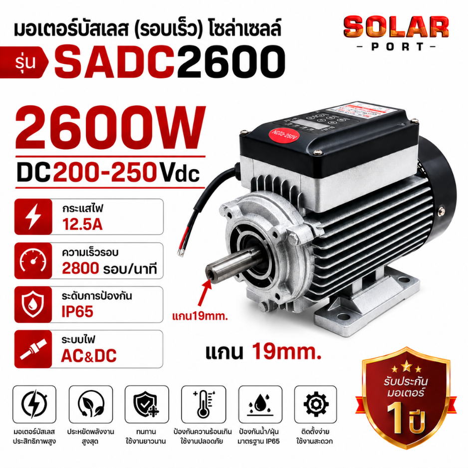 สินค้าใหม่! มอเตอร์บัสเลส รุ่น SADC2600 DC200-250Vdc 2600W ระบบAC/DC ติดตั้งกล่องควบคุมบนตัวมอเตอร์ มีหน้าจอแสดงการทำงาน