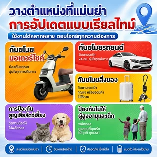 จับตำแหน่งแม่นยำ100% gps ติดรถยนต์ วางตำแหน่งรวดเร็วและแม่นยำขึ้น gps ติดตามรถ gpsติดตามแฟน gps จิ๋ว จีพีเอส gps แมว