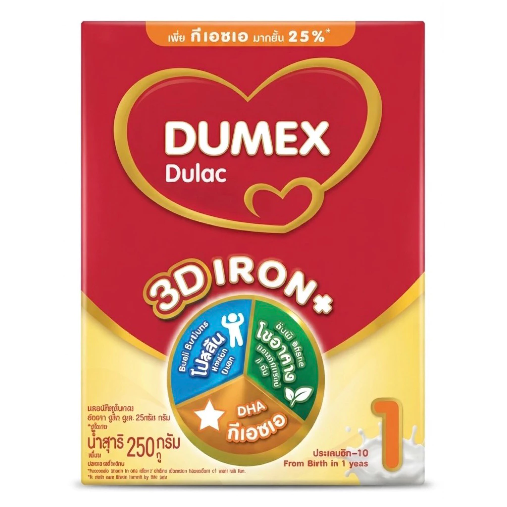 250 กรัม นมผง Dumex สูตร 1 สำหรับทารกแรกเกิด Exp 18/02/2027