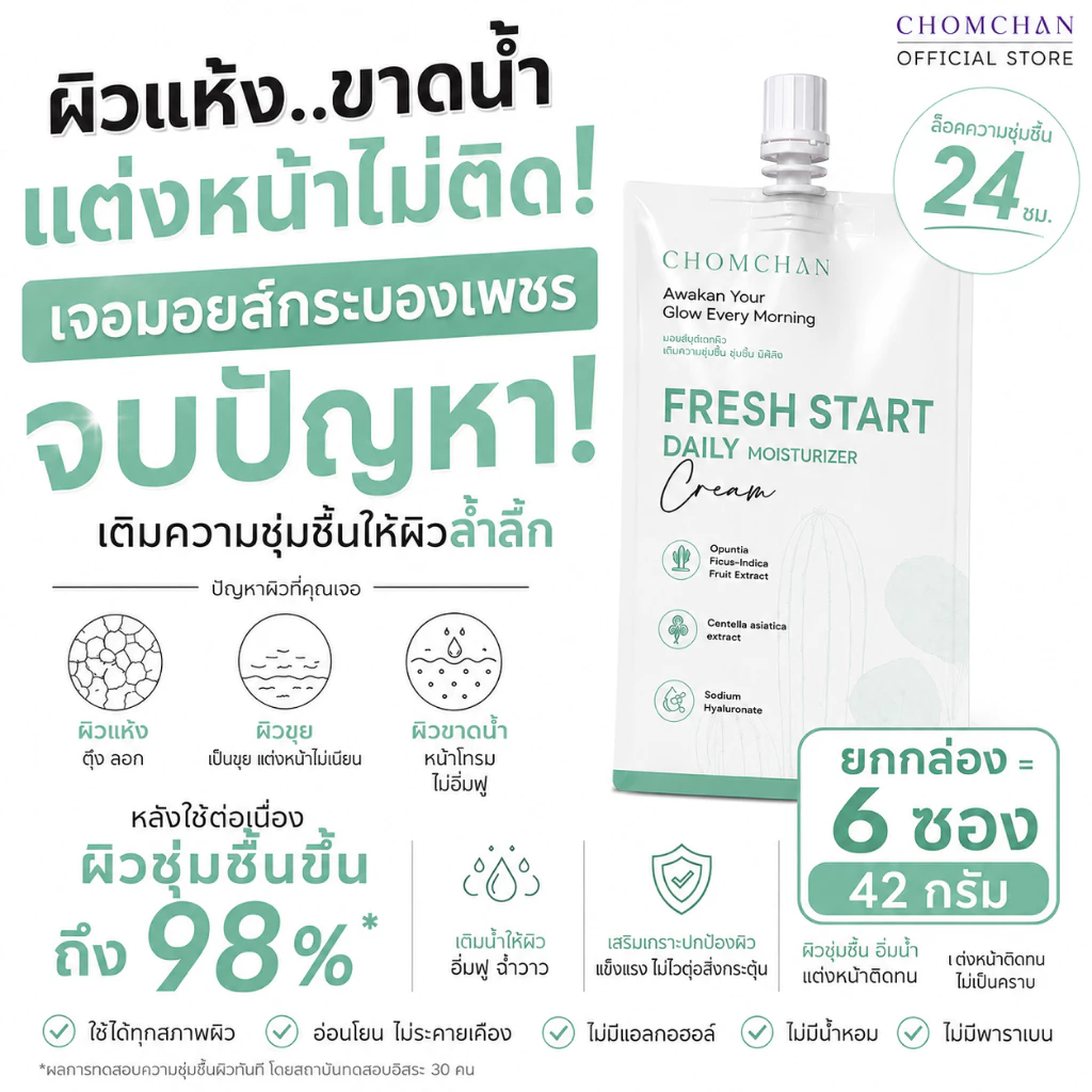 CHOMCHAN Frest start daily moisturizer ครีมกลางวันกระบองเพชร ยกกล่อง (6 PCS.) 42 กรัม มอยส์เจอร์ไรเซอร์ ความชุ่มชื้น Mo