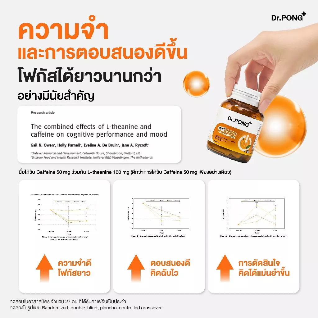 [ใหม่!] Dr.PONG INT + Focus On with B-Complex อาหารเสริมช่วยโฟกัส คิดไว เพิ่มสมาธิ เสริมความจำ ทดแทนการดื่มชา กาแฟ thumbnail 6