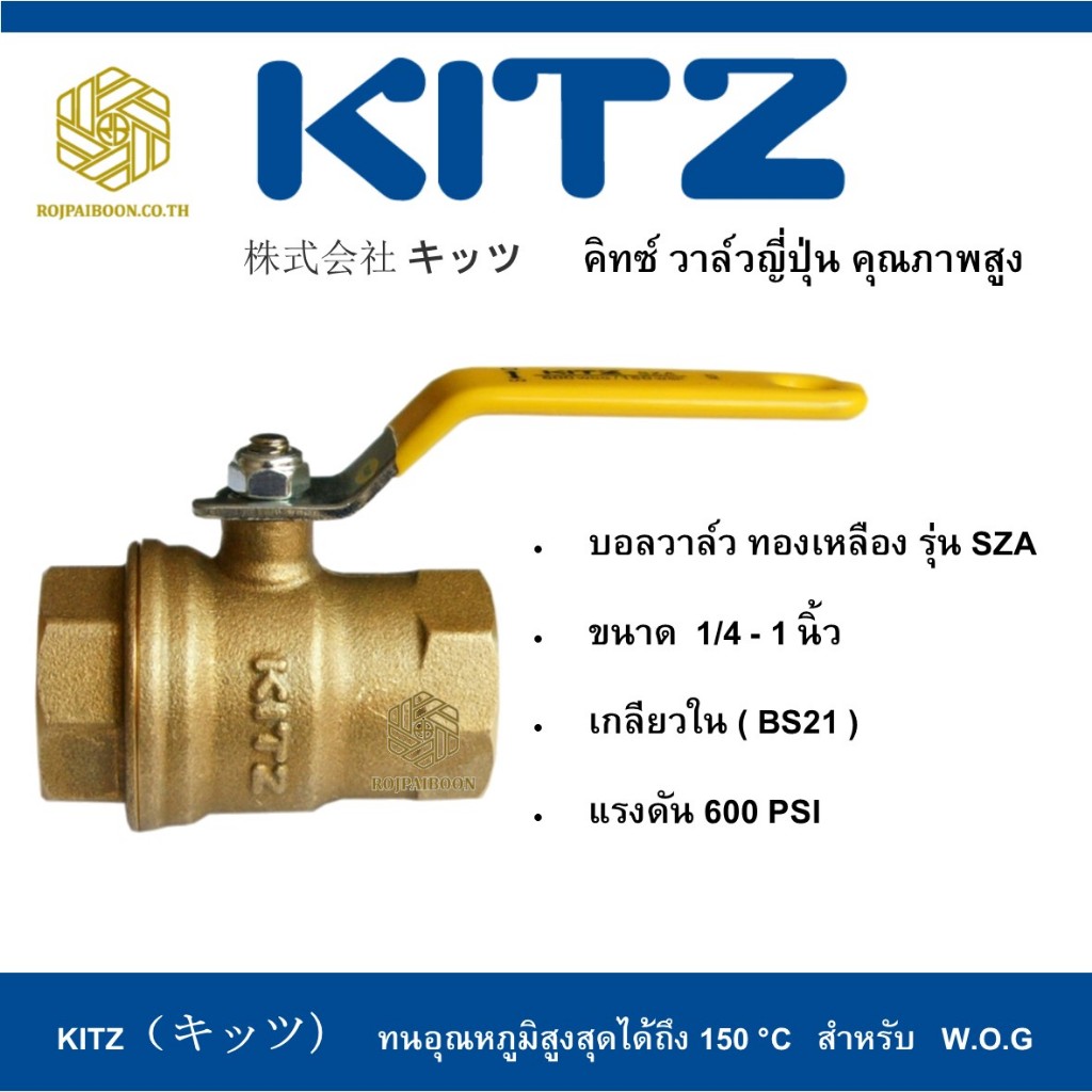 บอลวาล์ว ทองเหลือง Kitz รุ่น SZA 3/4" รูปที่ 3