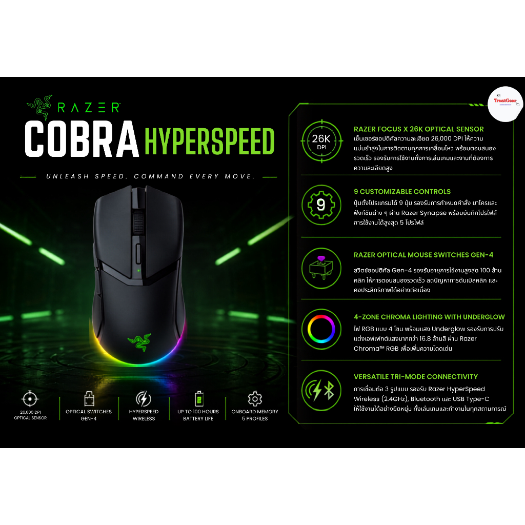 Razer Cobra เมาส์เกมมิ่งมีสาย ขนาดเล็ก น้ำหนักเบา 58 กรัม สีดำ PAW3395 Optical สวิตช์ Gen-3