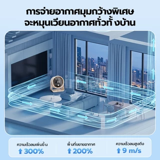 AirNub พัดลมตั้งโต๊ะ ความเร็วสูง พัดลมไร้เสียง 2in1 ติดผนังและตั้งโต๊ะ ทํางานเงียบ ปรับระดับได้ 100 ระดับ พัดลมพกพา