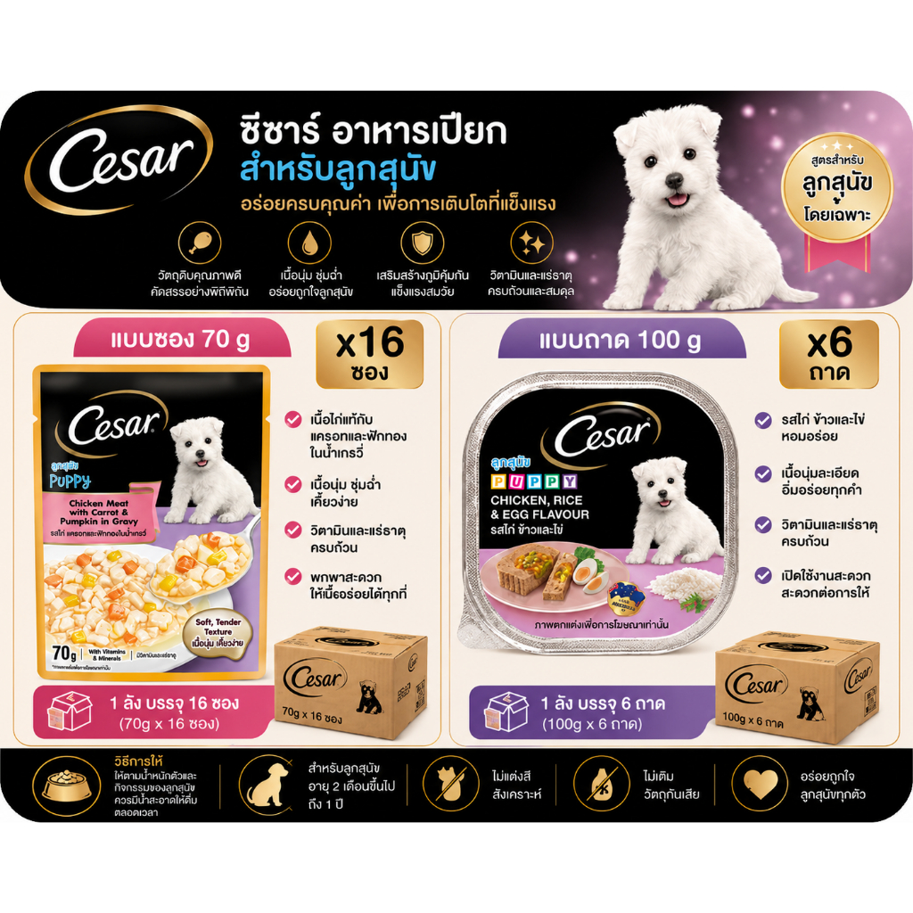 Cesar Puppy อาหารเปียก ซีซาร์ สำหรับลูกสุนัข แบบซอง 70 กรัม × 16 / ถาด 100 กรัม ×7