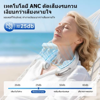 40000mahพัดลมคล้องคอพกพา เย็นทันที16°C ใน1วินาที 5เกียร์ลมแรง 360°ไร้ใบพัด เบาสบายคอ ชาร์จType‑C เสียงรบกวนต่ำ