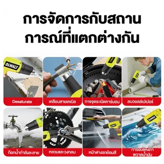 ปืนเป่าลมร้อน 2000W ปรับ 2 ระดับ สูงสุด 550°C ร้อนเร็ว พร้อมหัวเป่า ใช้งานช่าง DIY และซ่อมอิเล็กทรอนิกส์