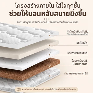 ที่นอนยางพาราพับ 3 ทบ หนา 4 นิ้ว รองรับหลัง พับเก็บได้ ประหยัดพื้นที่ เหมาะสำหรับหอพัก คอนโด COD