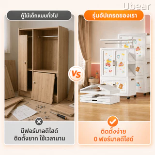 Ubear ตู้เสื้อผ้าเด็ก ตู้เก็บของ ลายการ์ตูน ที่เก็บของประตูคู่และลิ้นชัก เคลื่อนย้ายสะดวก