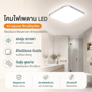 คอลัมน์ฟองของขวัญฟรี คอลัมน์ฟองของขวัญฟรี ป้องกันสินค้าจากความเสียหายเนื่องจากการจัดส่งสินค้า โคมไฟติดเพดาน
