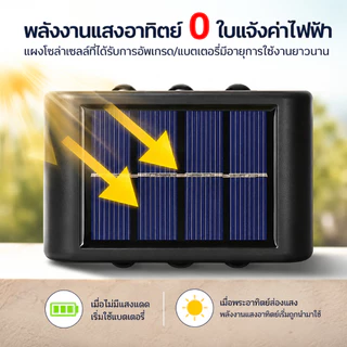 YOWXII Solar Light 16 LED ไฟติดผนัง ไฟโซล่าเซลล์ ไฟเหลือง ติดบันไดหน้าบ้าน รั้วบ้าน ติดผนัง