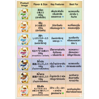 Purina Mon Petit Crispy Kiss Snack Variety Pack เพียวริน่า ขนมแมวกรุบกรอบ ช่วยขัดฟัน 1แพค24ถุง ถุงละ 6กรัม =144g หลากรส