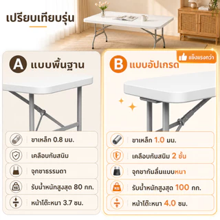 โต๊ะพับอเนกประสงค์ โต๊ะพับครึ่งแบบพกพา มีหูหิ้ว หน้าพลาสติก ขาเหล็ก พับเก็บง่าย สำหรับปิกนิก แคมป์ปิ้ง ขายของตลาดนัด