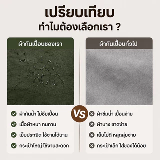 HT ผ้ากันเปื้อน ผ้ากันเปื้อนแขนกุด แบบไขว้หลัง กันน้ำ กันเปื้อน กันคราบ มีกระเป๋า ใส่สบาย ใส่ทำอาหาร ร้านกาแฟ