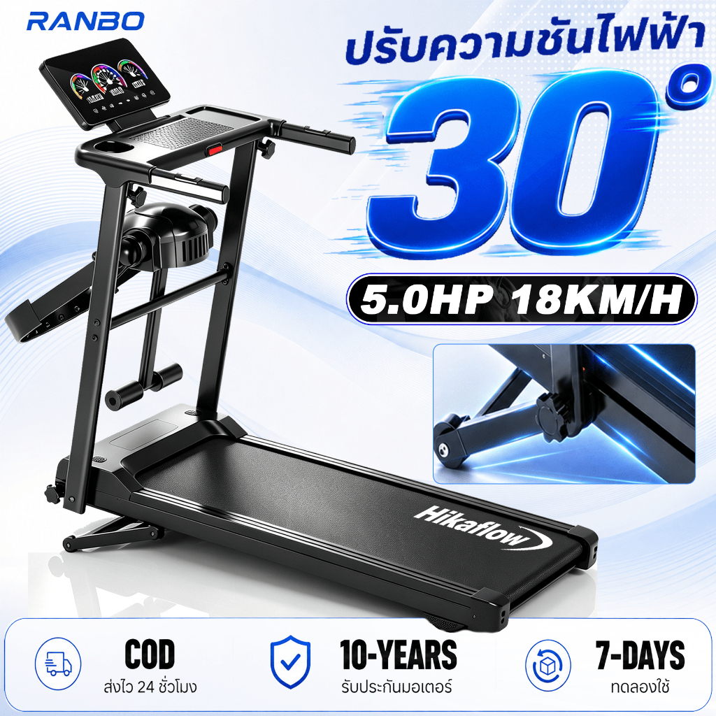 【รับประกัน 10 ปี】ลู่วิ่งไฟฟ้า ปรับความชันไฟฟ้า 0-30° รุ่นยิม