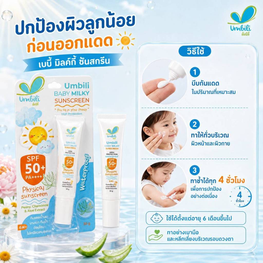 อัมบิลี่ เบบี้ มิลค์กี้ ซันสกรีน 30 กรัม SPF50+ PA++++