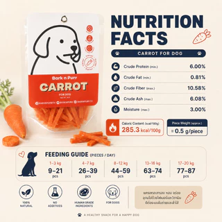 BarknPurr แครอทฟรีซดรายสำหรับสุนัข Freeze-Dried Carrot Dog Treat & Topper Human Grade 25g