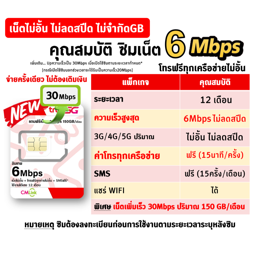 ซิมเน็ต TRUE cmlink สำรอง ใช้งานได้ยาวนาน 1 ปี