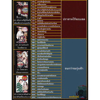 [SIC] ดาบพิฆาตอสูร เล่ม 1-23 (ฉบับพิมพ์ใหม่) + โรงเรียนดาบพิฆาตอสูร Yaiba ไยบะ