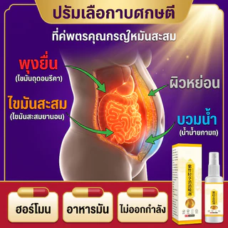 สเปรย์ลดน้ำหนักใช้ภายนอก ปลอดภัยไม่มีสารเคมี แก้อาการท้องอืดและบวมน้ำ กระตุ้นระบบเผาผลาญ คนอ้วนง่าย
