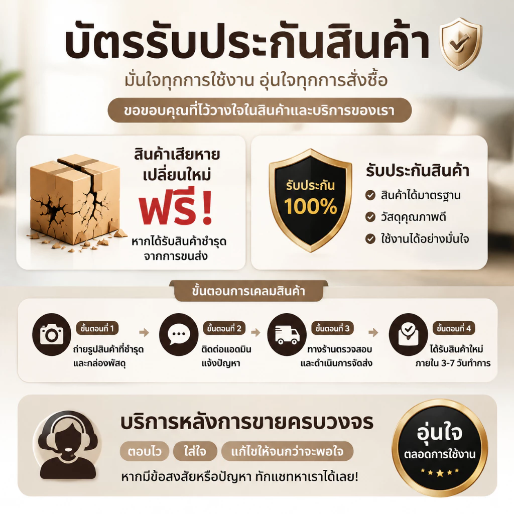 ใบรับประกัน เปลี่ยนฟรี บริการหลังการขาย