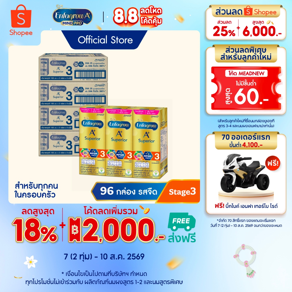 นมกล่อง เอนฟาโกร ยูเอชที ซุพีเรียร์ สูตร3 (24 กล่อง) x4 ลัง Enfagrow UHT Superior Stage3 (24 boxes) x4 