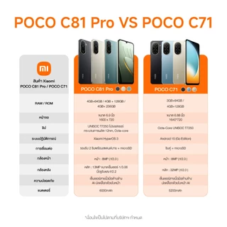 [66 Flash Sale] XIAOMI POCO C81 Pro 4+64G/4+128G/4+256G | แบตเตอรี่ 6000mAh | โปรเซสเซอร์ octa-core ทรงพลัง