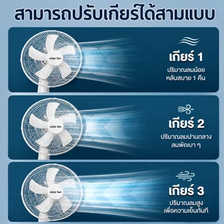 【รับประกัน10ปี】พัดลมโซล่าเซลล์ 12-18 นิ้ว พัดลมตั้งโต๊ะ Solar fan พัดลมตั้งพื้น พัดลม ใช้ไฟฟ้าได้ สองหลอดไฟพลังงานแสงอาท