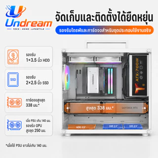เคสคอมพิวเตอร์ S5 MAX 15L Mini Gaming Case M-ATX ITX กระจก Tempered Glass มีหูหิ้ว รองรับ PSU ATX/SFX สีดำ สีขาว