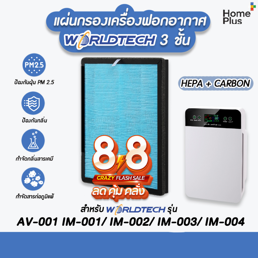 [พร้อมส่งจากไทย] แผ่นกรอง เครื่องฟอกอากาศ รุ่น AV-001 IM-001, IM-002, IM-003, IM-004 AVANA MGT WORLDTECH แผ่นกรอง Avana