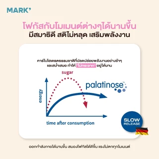 [ส่งฟรี] MARK' Plant Protein โปรตีนพืช 3ชนิด สูตรไม่มีถั่วเหลือง: รสราสป์เบอร์รี่ ไวท์ช็อค บรรจุ 900g (20 Servings)