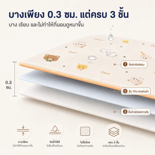 𝐈𝐍𝐅𝐔𝐍 ผ้ารองกันเปื้อน (ผ้ารองฉี่) กันน้ำได้ 100% กันไรฝุ่น กันเปื้อน กันฉี่ 6/5/4/3ฟุต ผ้ารองกันเปื้อน มียางรัดมุม 4ด้าน
