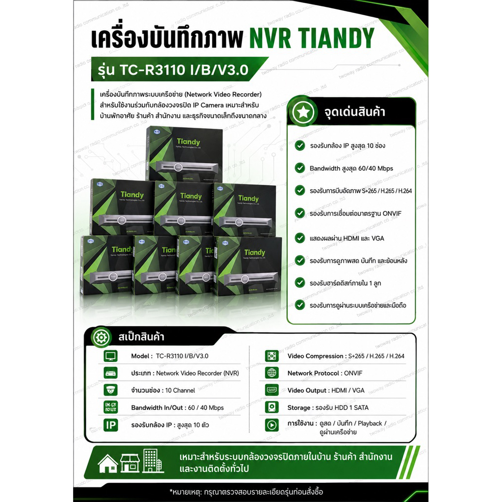 เครื่องบันทึกกล้องวงจรปิด TIANDY NVR รุ่น TC-R3110 Spec : l/B/V3.0
