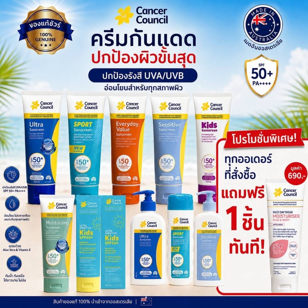Cancer Council Sunscreen ครีมกันแดด แถมฟรี75  ml ทันที ราคาถูกสุดๆ แท้100% ครีมกันแดดหน้า sun block ซันบล็อก