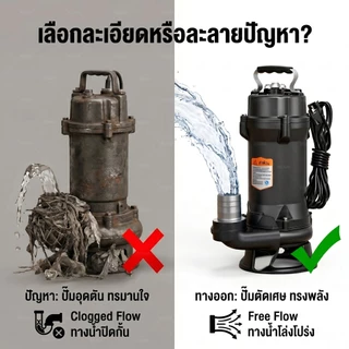 REAIM จอมพลัง ปั๊มแช่ดูดโคลน 2นิ้ว ปั๊มแช่ ปั๊มไดโว่ ดูดโคลน ปั๊มจุ่ม 1800วัตต์ ไดโว่ดูดโคลน ปั๊ม