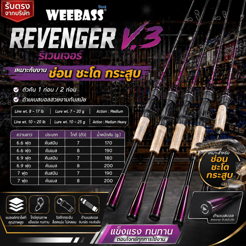 [ รับตรงจากบริษัท ] คันตีเหยื่อปลอม Weebass REVENGER V.3 กราไฟท์ 6.6/6.9/7 ฟุต คันสปิน/เบส Line 8-20LB ช่อน ชะโด กระสูบ