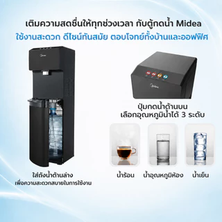 Midea ตู้กดน้ำ 3 อุณหภูมิ (แบบถังล่าง) รุ่น YL1844S น้ำร้อน-น้ำเย็น-น้ำอุณหภูมิห้อง *รับประกันสินค้า 3 ปี