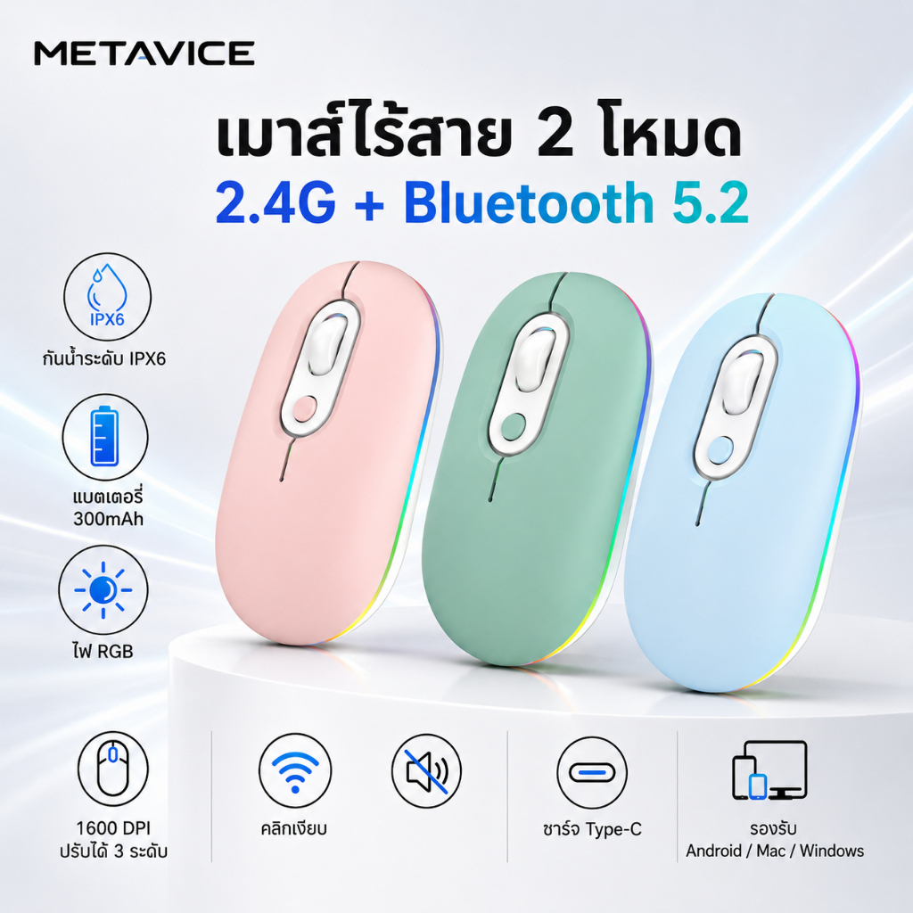 Metavice RGB เมาส์ไร้สาย เงียบ ชาร์จได้ Bluetooth 5.0 + 2.4G - ใช้กับคอมพิวเตอร์ แท็บเล็ต - เมาส์ออฟฟิศ เมาส์เกมมิ่ง