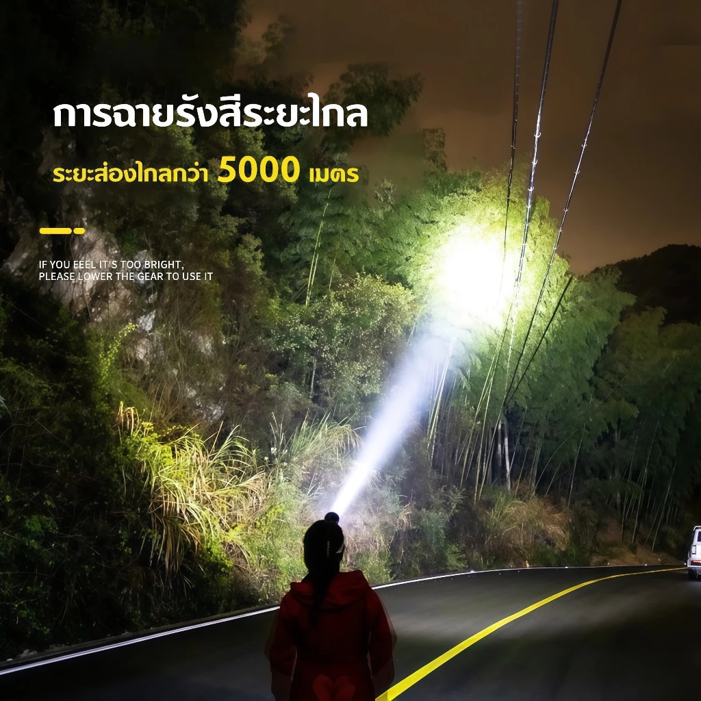 ไฟฉายคาดหัว LED รุ่น T998 thumbnail 3