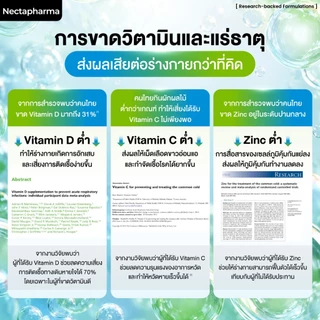 Nectapharma Imuvatec เนคตาฟาร์มา อิมมูวาเทค วิตามินหวัดชิล