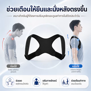 【พร้อมส่ง】IMEC สายรัดหลังตรง ปรับบุคลิก ลดหลังค่อม พยุงไหล่และหลัง ใส่สบาย ระบายอากาศได้ ใช้งานง่าย สายยืดหลัง