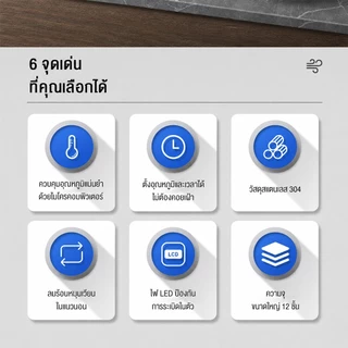 SANDE เครื่องอบผลไม้ สแตนเลส 304 จุได้เยอะ 6/8/12/18 ชั้น ควบคุมอุณหภูมิ30-90℃ 800W ตู้อบผลไม้แห้ง (มีรับประกัน 12เดือน)
