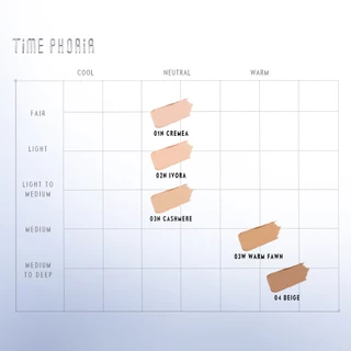 NEW! TimePhoria Timeless Fixion All Day Perfection Skin Tint Stick รองพื้นแบบแท่ง คอนซีลเลอร์ ติดทนนาน